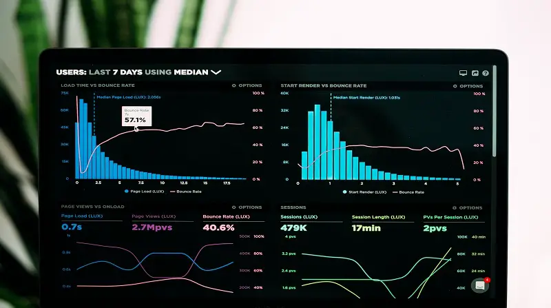 Why Your Website Traffic Dropped? The answer is here!